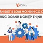 Các Loại Hình Tổ Chức Doanh Nghiệp