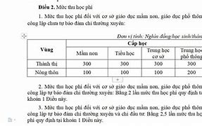 Quy Định Thu Học Phí Theo Tín Chỉ